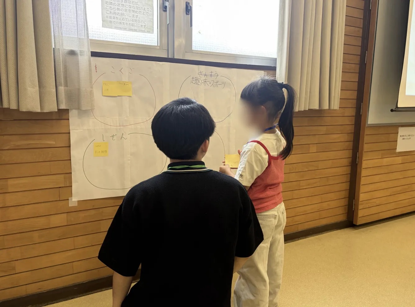 調べ方と行く場所を考える様子